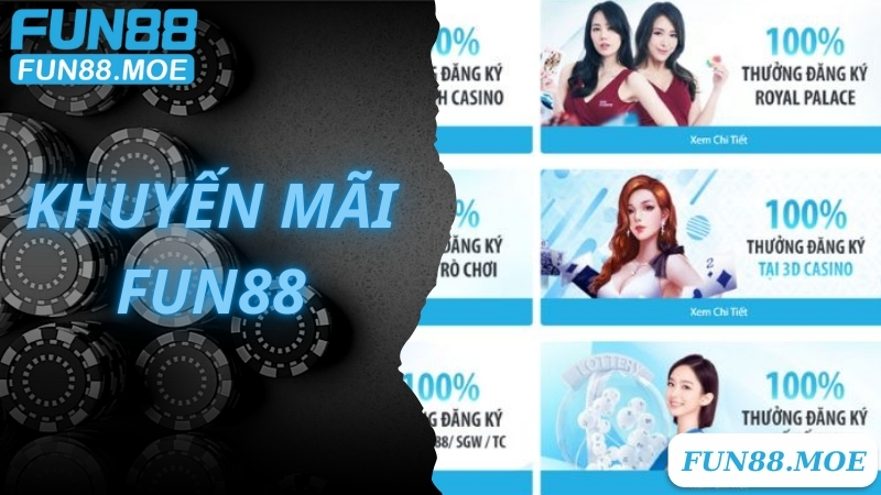 Điểm qua các sự kiện khuyến mãi Fun88 hot nhất 2024