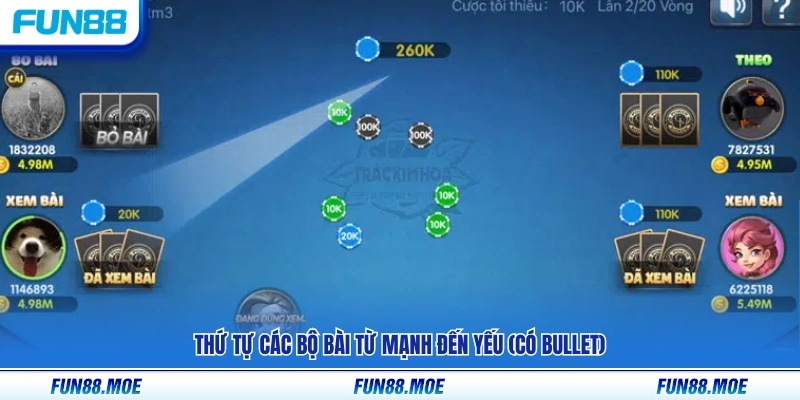 Bài Trắc Kim Hoa Fun88 – Luật Cơ Bản Và Cách Chơi Từ A Đến Z 11 Thứ tự sức mạnh các bộ bài trong Trắc Kim Hoa