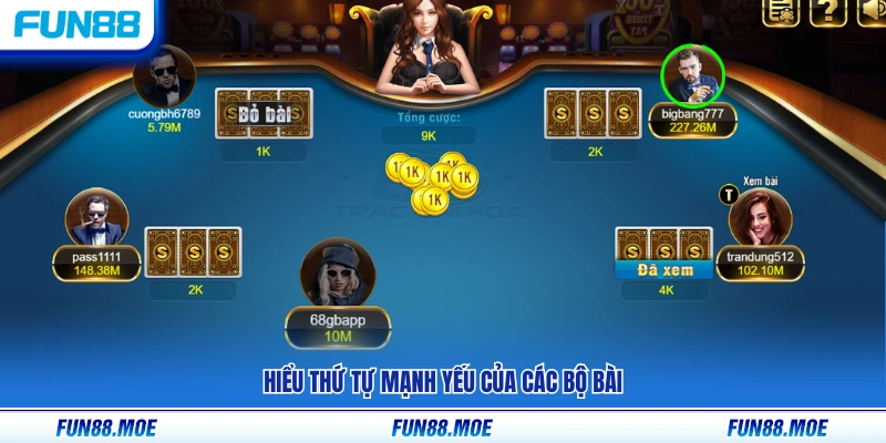 Bài Trắc Kim Hoa Fun88 – Luật Cơ Bản Và Cách Chơi Từ A Đến Z 12 Các bộ bài Trắc Kim Hoa xếp theo thứ tự mạnh yếu